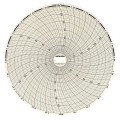 Dickson C422 24-Hour Charts for 8&amp;quot; Chart Recorders, 60-Pack, 0 to 300-