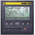 Monarch DC1250-U01 DataChart 2 Channel Paperless Recorder with USB, 100-240 VAC-